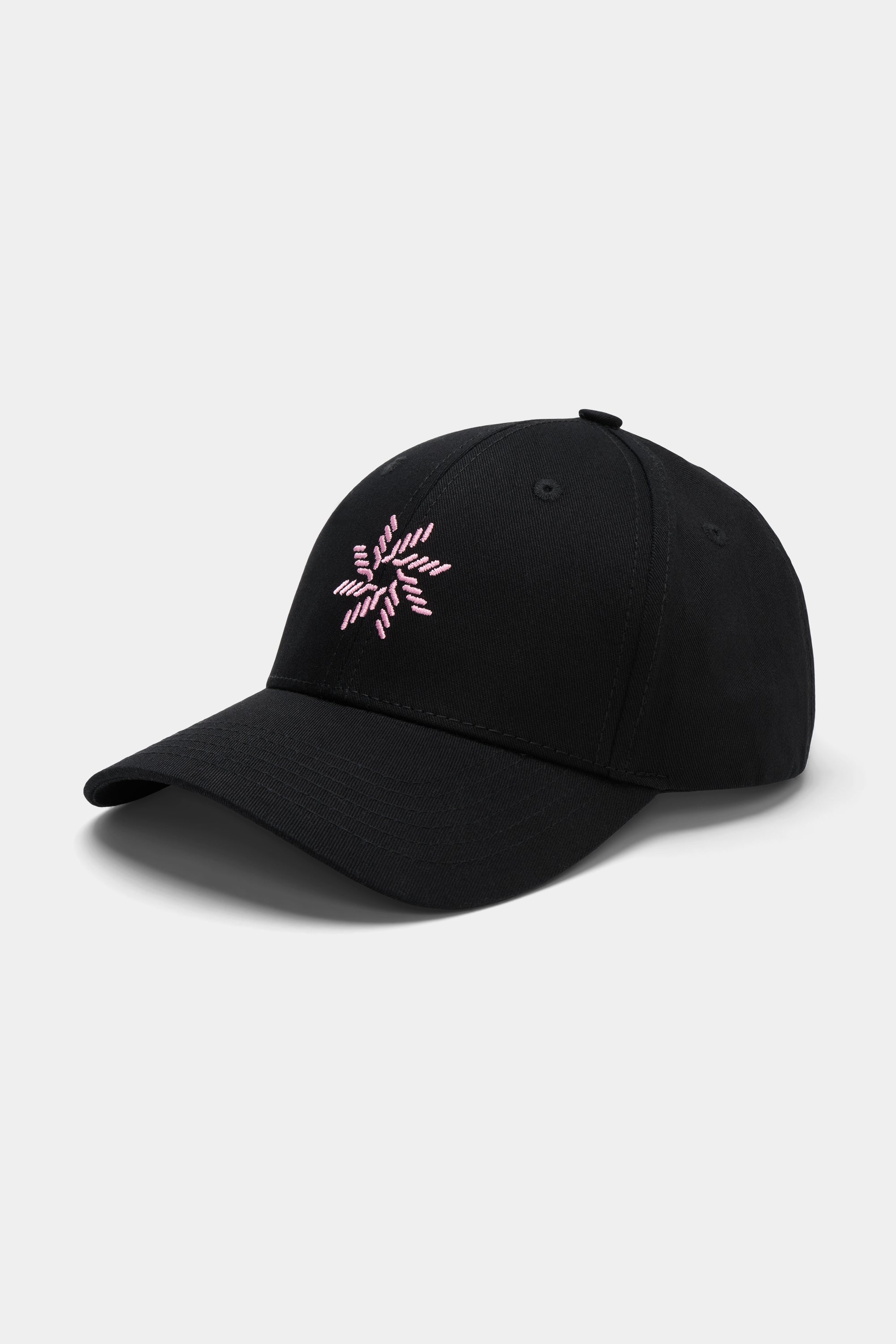 CORE CAP