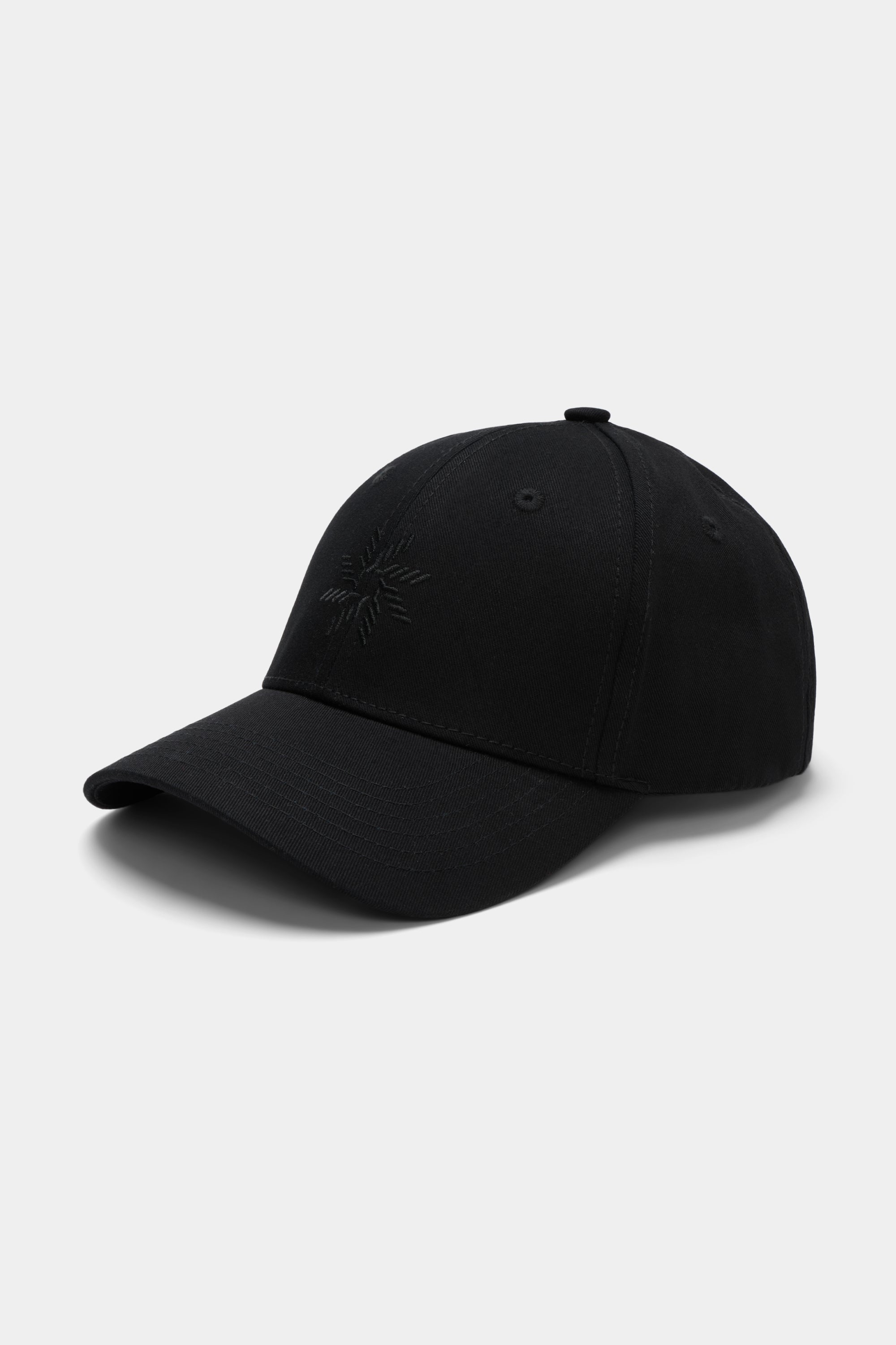 CORE CAP